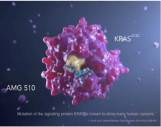 Sotorasib – Ý nghĩa trong điều trị ung thư phổi không tế bào nhỏ tiến triển có đột biến gen KRAS G12C